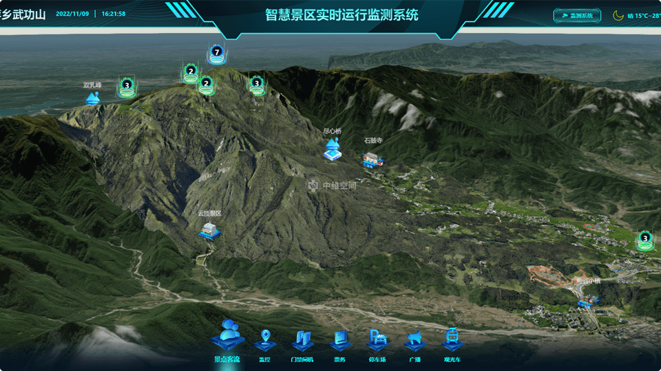 噶尔倾斜摄影技术在旅游规划中的应用？